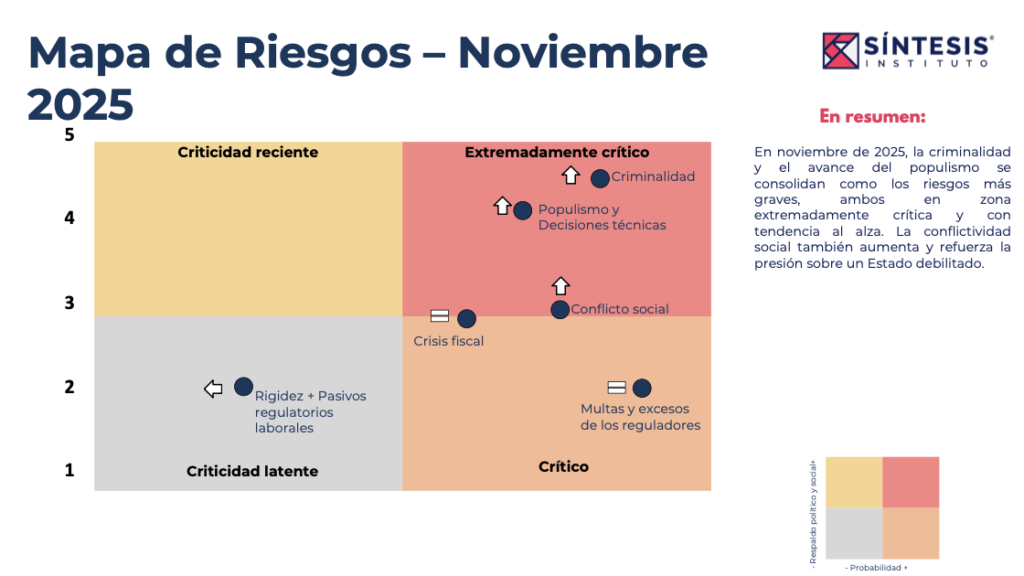 Captura de pantalla 2025-12-09 a la(s) 10.16.59 p. m.